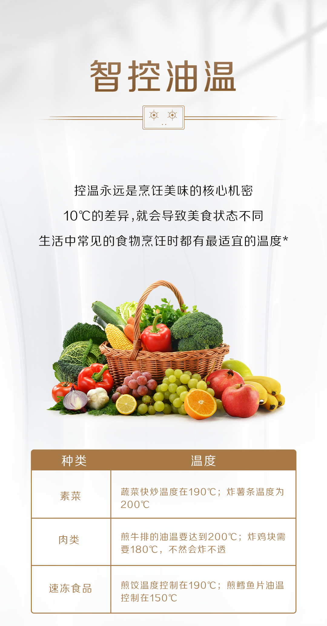 22-0919-白色星廚3_03.png 22-0919-白色星廚3_03.png