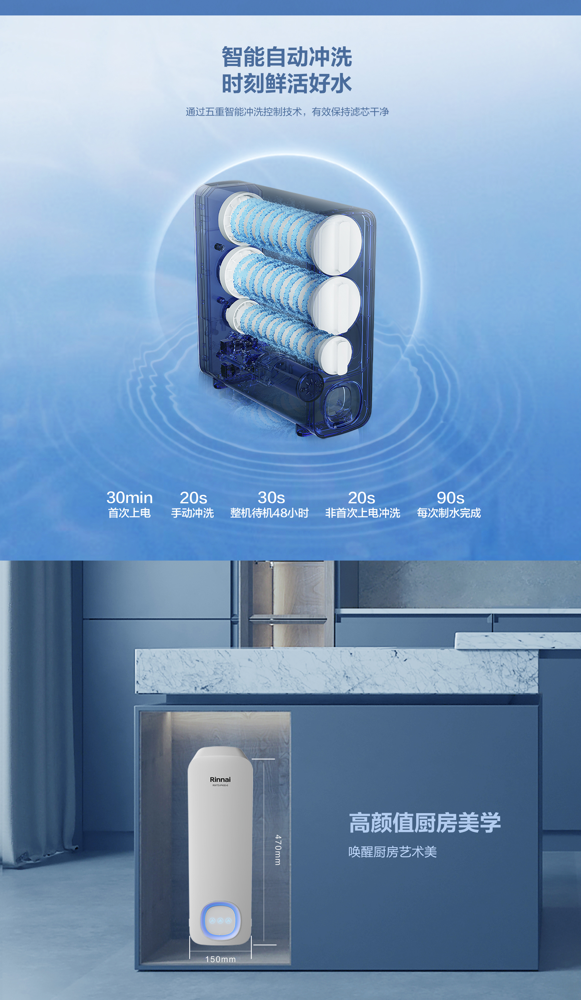 林內(nèi)凈水器_600-拷貝_06.jpg 林內(nèi)凈水器_600-拷貝_06.jpg