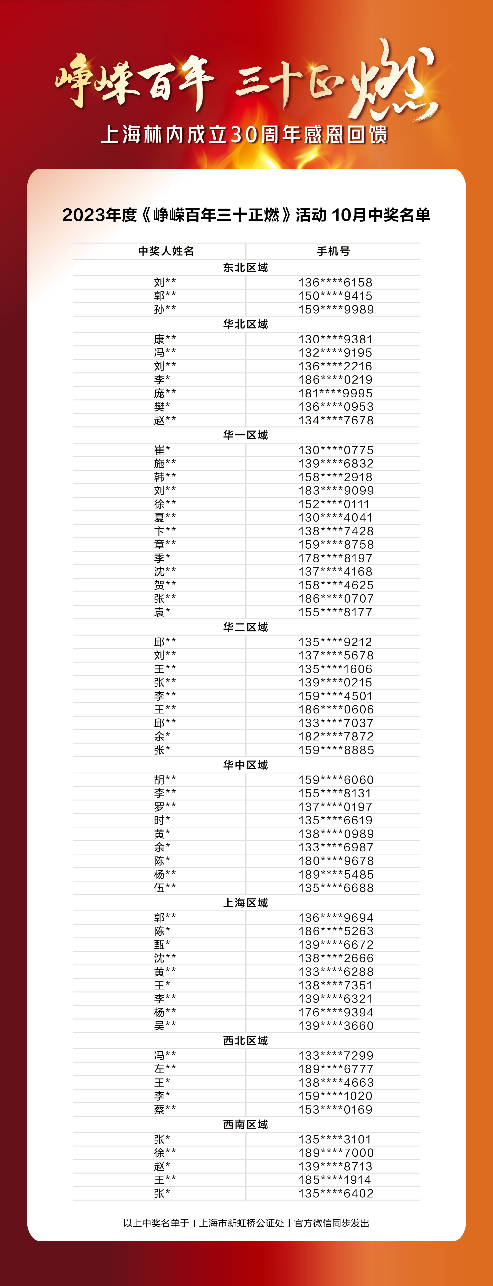 231109-中獎10月名單.jpg 231109-中獎10月名單.jpg