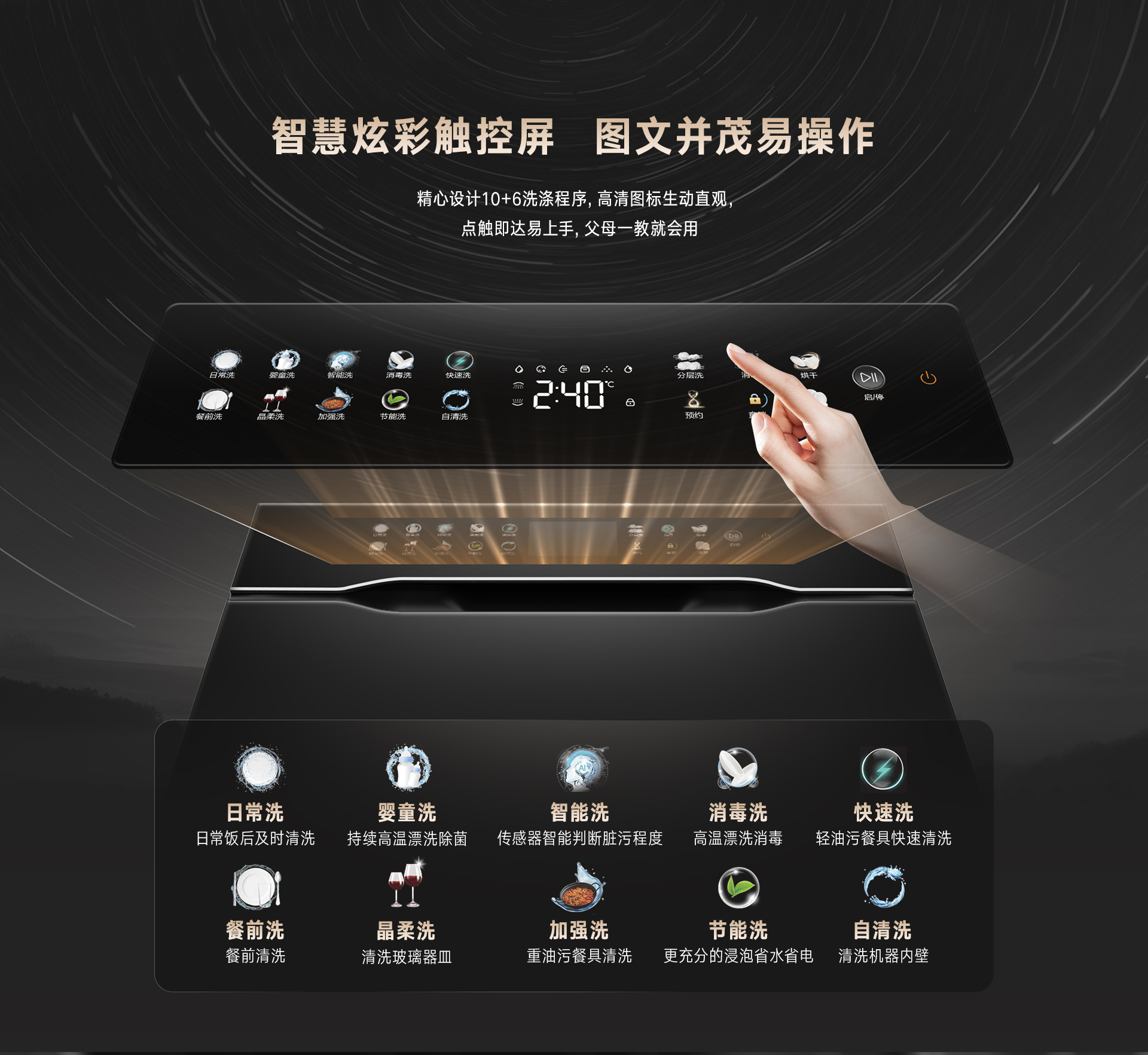 16-DG洗碗機(jī)-產(chǎn)品詳情頁(yè)_13.jpg 16-DG洗碗機(jī)-產(chǎn)品詳情頁(yè)_13.jpg