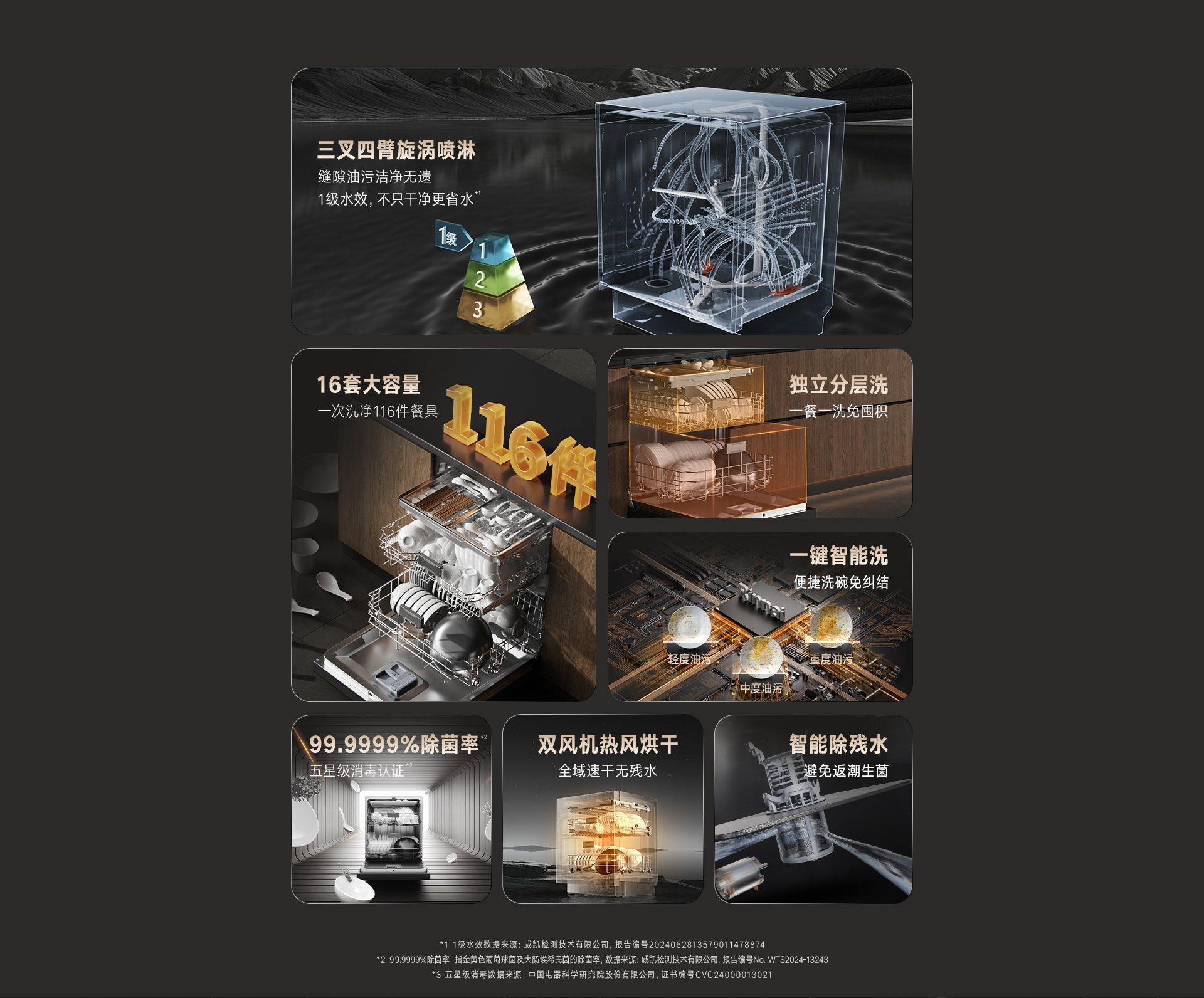 16-DG洗碗機(jī)-產(chǎn)品詳情頁(yè)_02.jpg 16-DG洗碗機(jī)-產(chǎn)品詳情頁(yè)_02.jpg