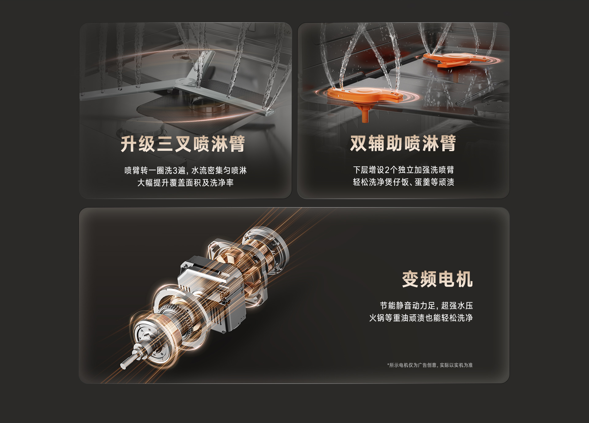 16-DG洗碗機(jī)-產(chǎn)品詳情頁(yè)_04.jpg 16-DG洗碗機(jī)-產(chǎn)品詳情頁(yè)_04.jpg