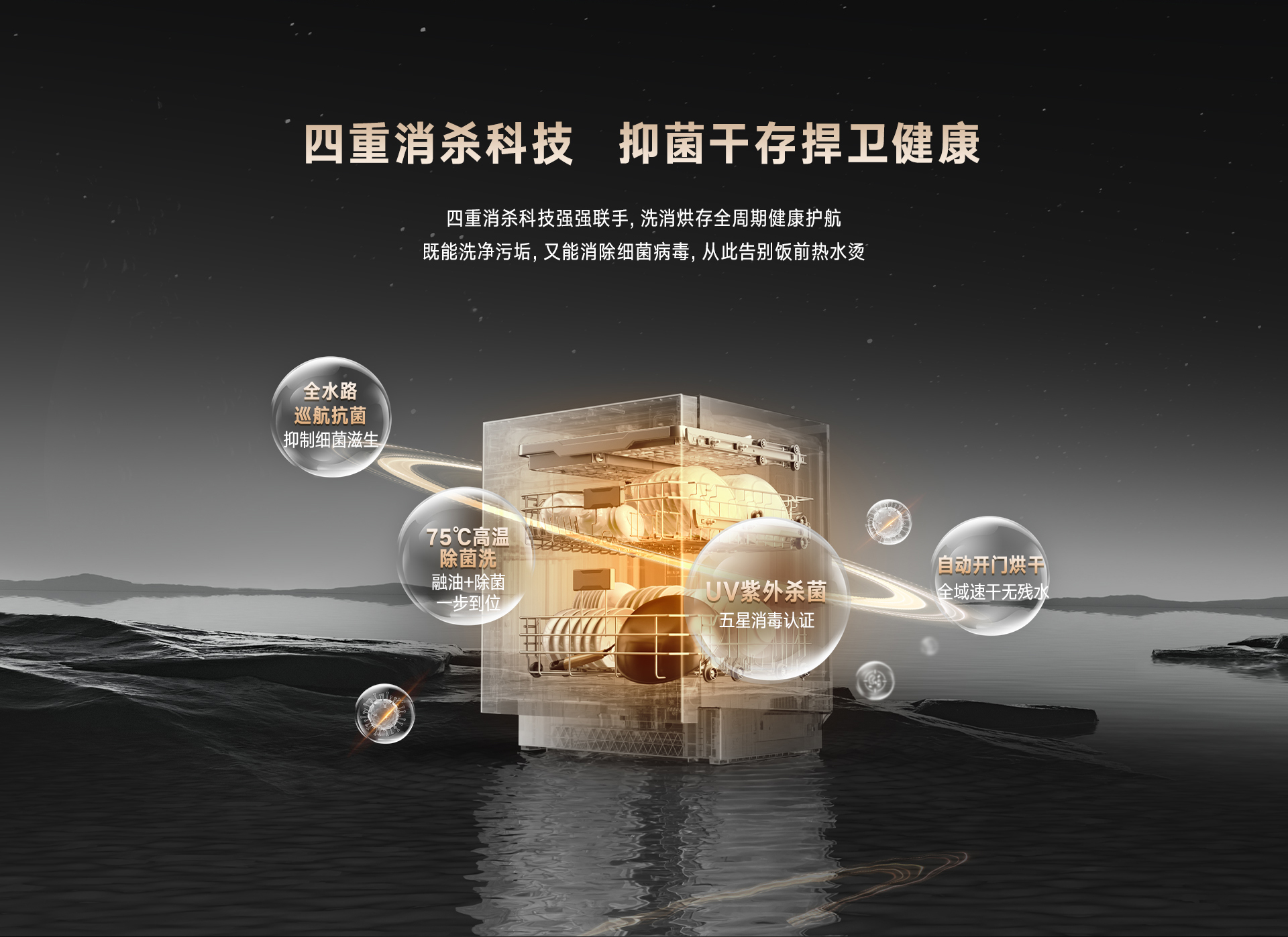 18-EG洗碗機(jī)-產(chǎn)品詳情頁_09.jpg 18-EG洗碗機(jī)-產(chǎn)品詳情頁_09.jpg