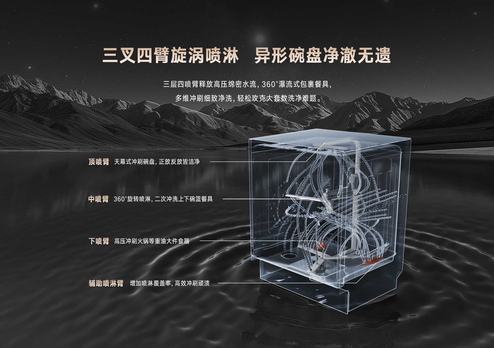 16-DG洗碗機(jī)-產(chǎn)品詳情頁(yè)_03.jpg 16-DG洗碗機(jī)-產(chǎn)品詳情頁(yè)_03.jpg