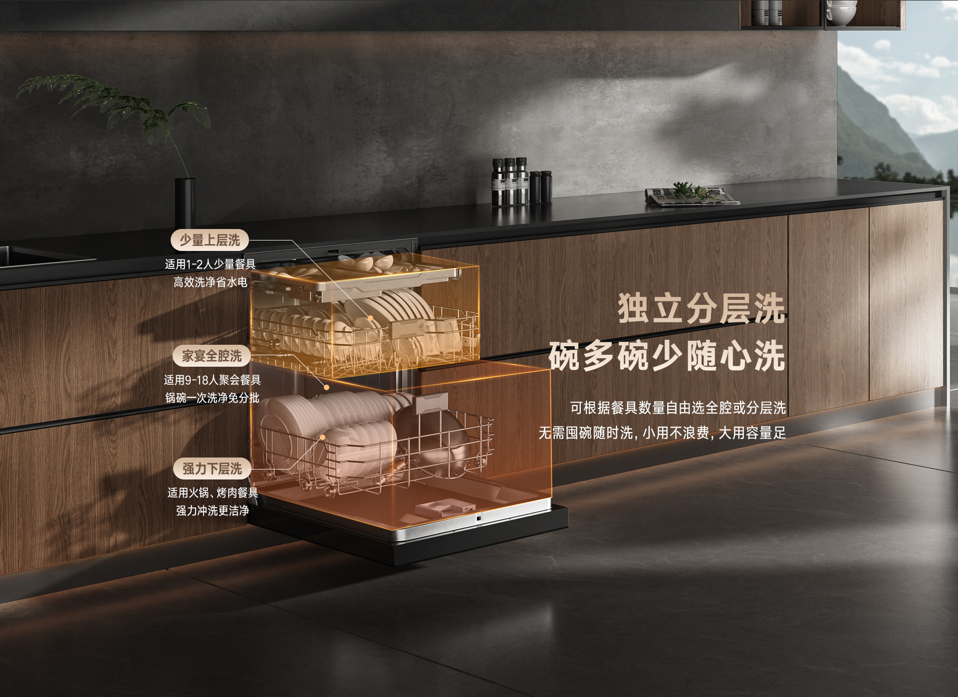 16-DG洗碗機(jī)-產(chǎn)品詳情頁(yè)_07.jpg 16-DG洗碗機(jī)-產(chǎn)品詳情頁(yè)_07.jpg