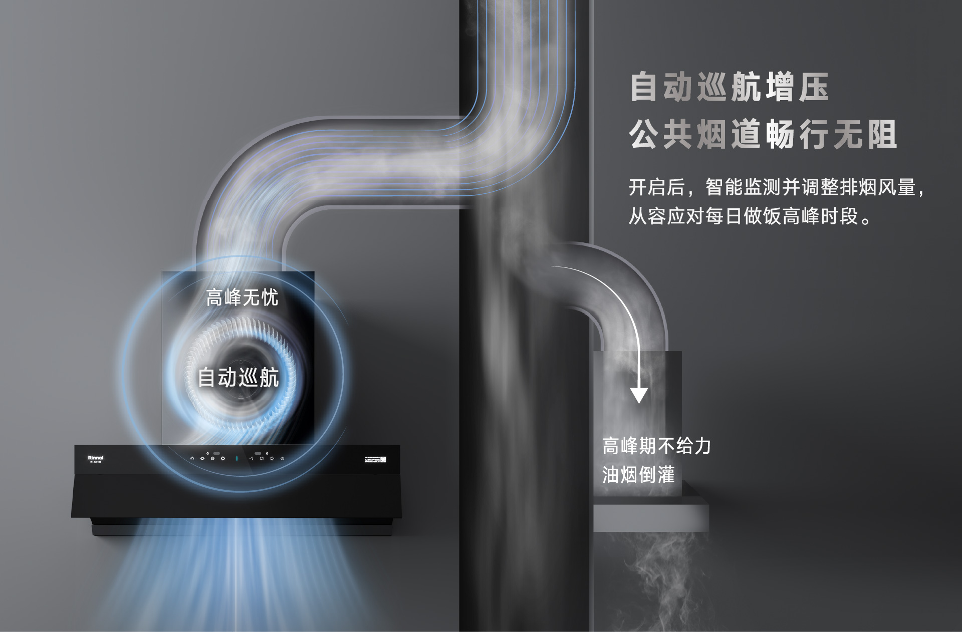 智能巡航.jpg 智能巡航.jpg