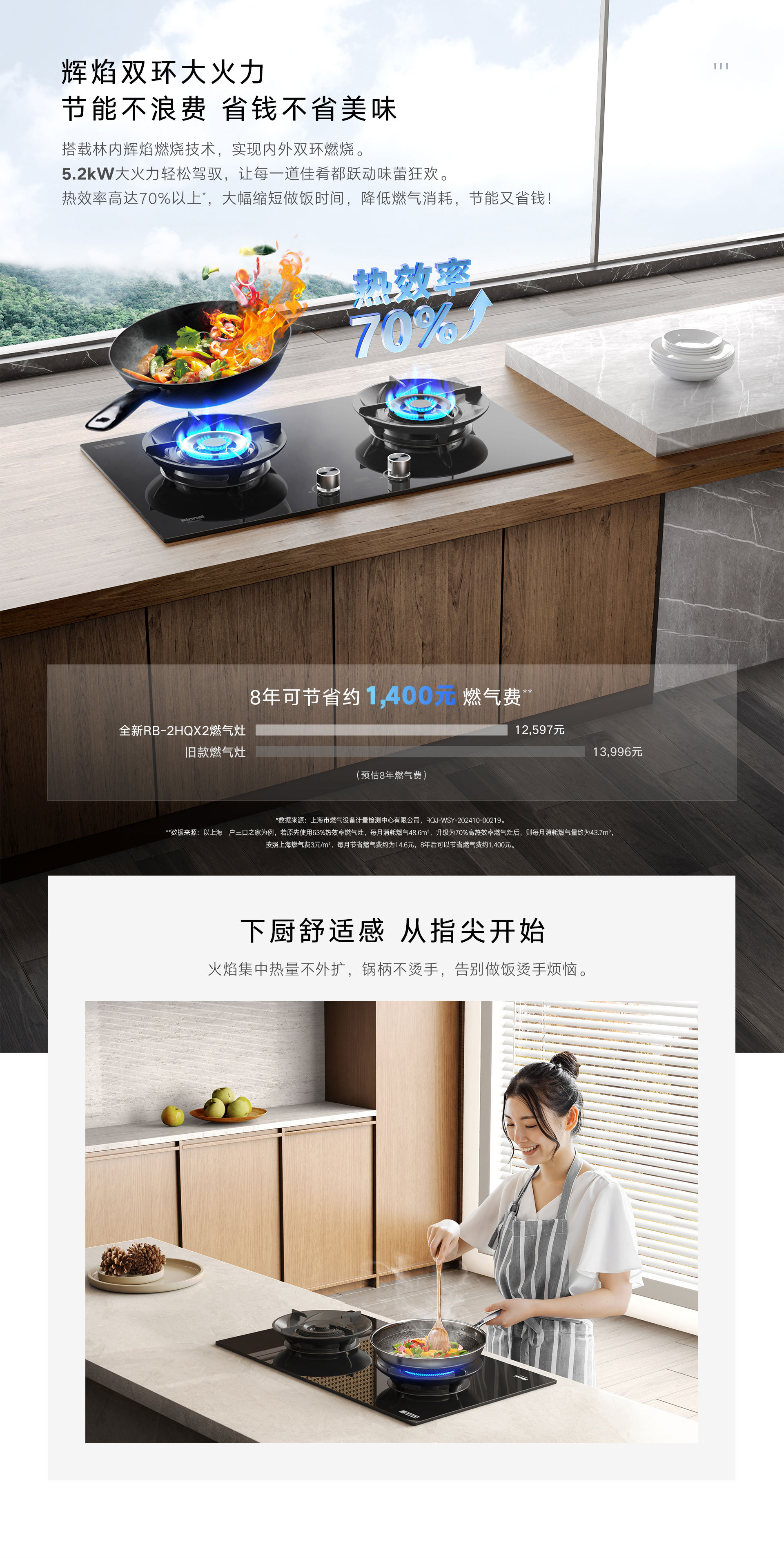 2HQX2燃氣灶-產(chǎn)品詳情頁_03.jpg 2HQX2燃氣灶-產(chǎn)品詳情頁_03.jpg